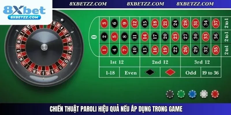 Chiến thuật Paroli hiệu quả nếu áp dụng trong game